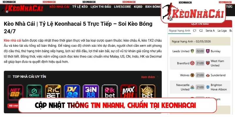 Cập nhật thông tin nhanh, chuẩn tại Keonhacai