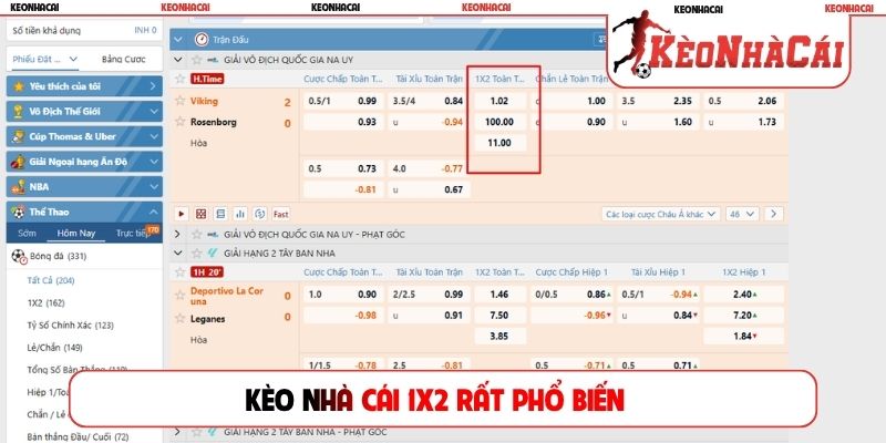 Kèo nhà cái 1x2 rất phổ biến
