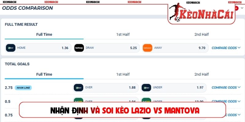 Nhận định và soi kèo Lazio vs Mantova